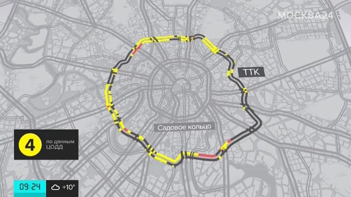 Moscow Ring Road Closed