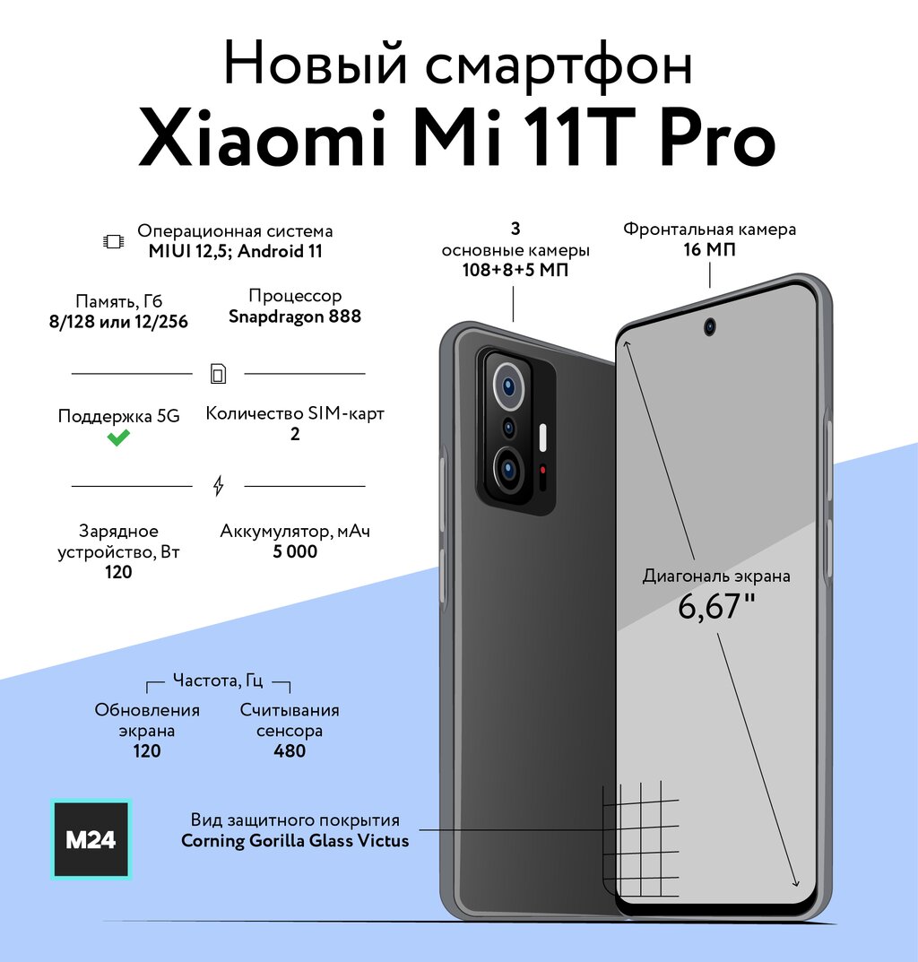 Xiaomi Mi 11t Pro Цена