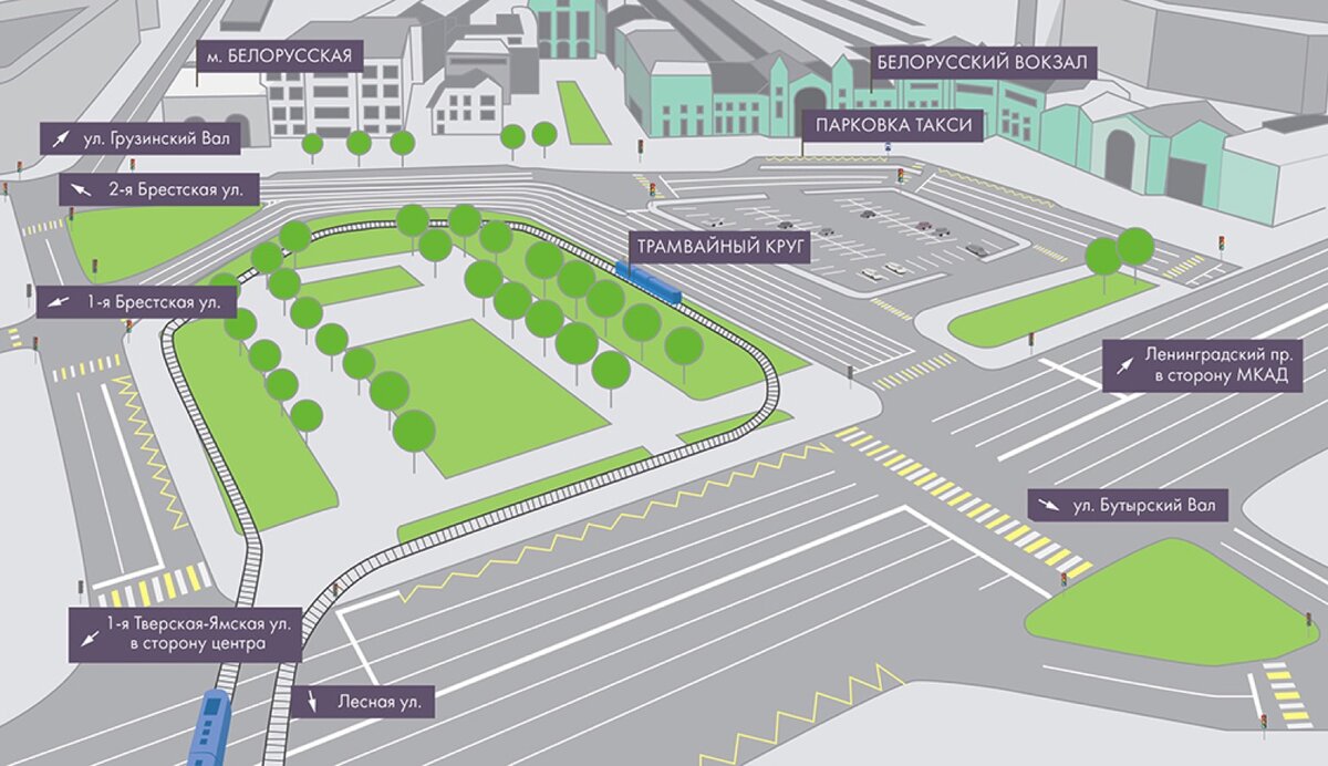 Схема белорусского вокзала новая