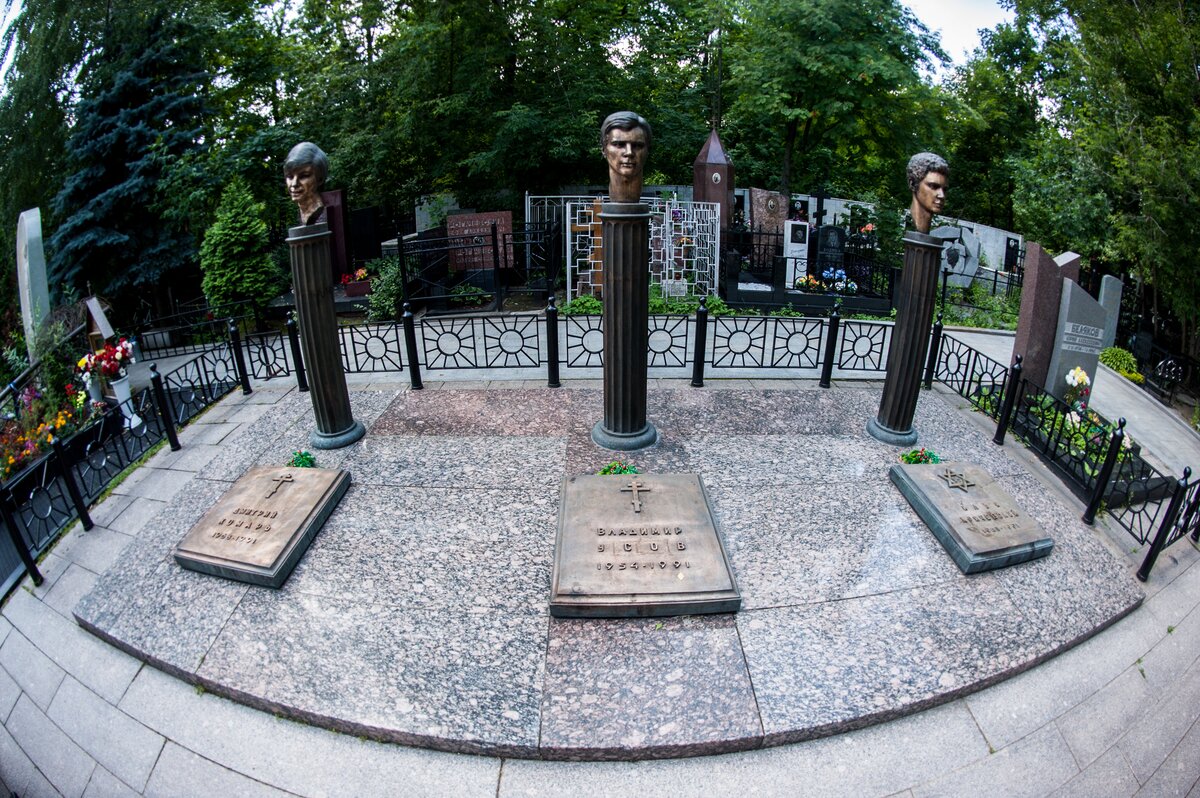 Кладбище известных людей в москве фото и названия