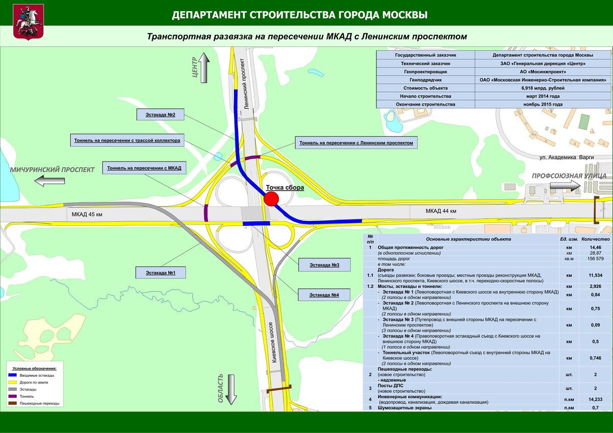 Мэр Москвы открыл в столице 75-ю эстакаду за четыре года – Москва 24,  29.06.2015