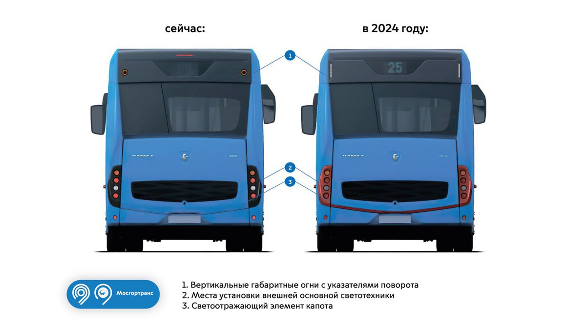 Электробусы в новом дизайне поступят в Москву в этом году – Москва 24,  13.03.2024