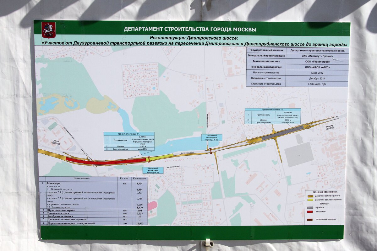 План реконструкции дмитровского шоссе
