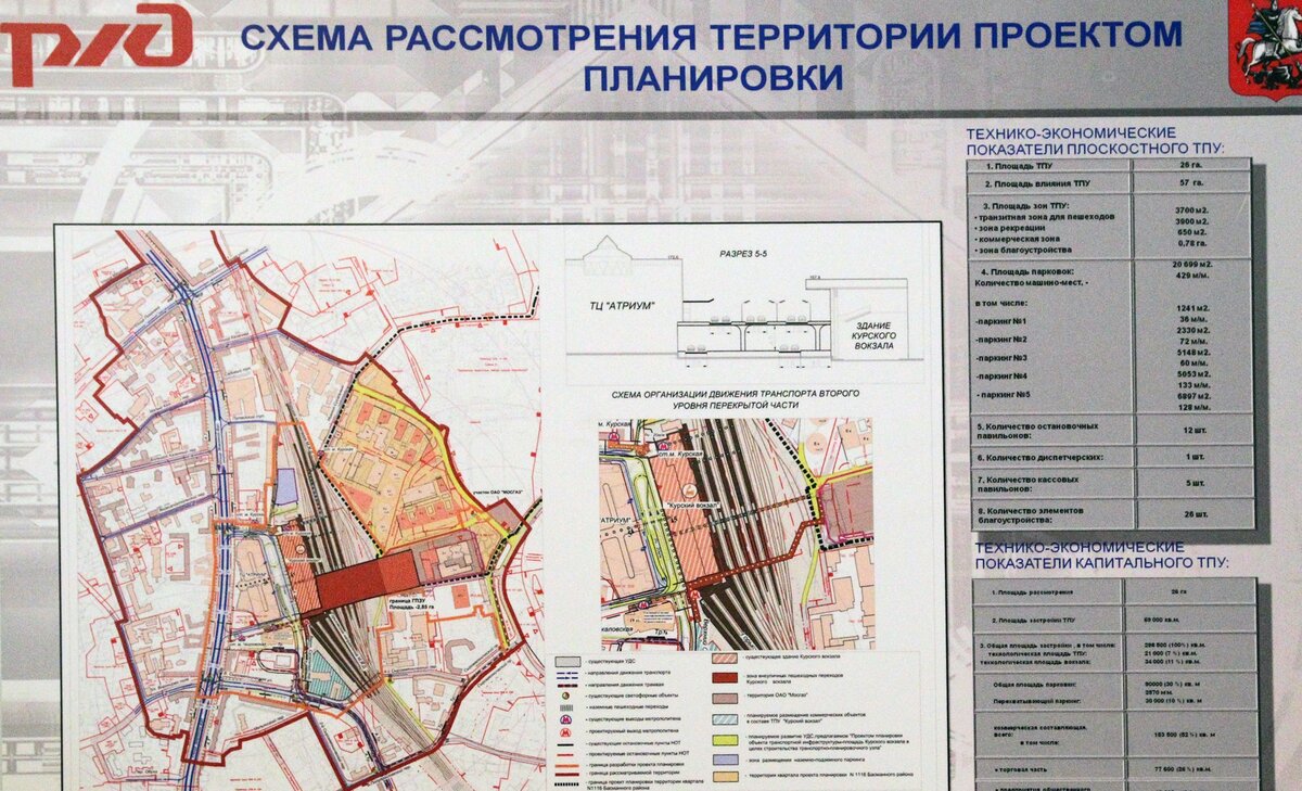 Тпу терешково проект планировки