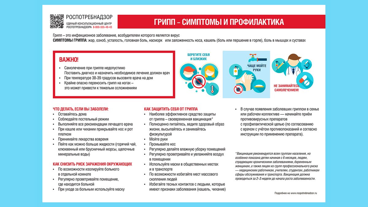 В Роспотребнадзоре назвали различия между симптомами ОРВИ, гриппа и  COVID-19 – Москва 24, 06.10.2021