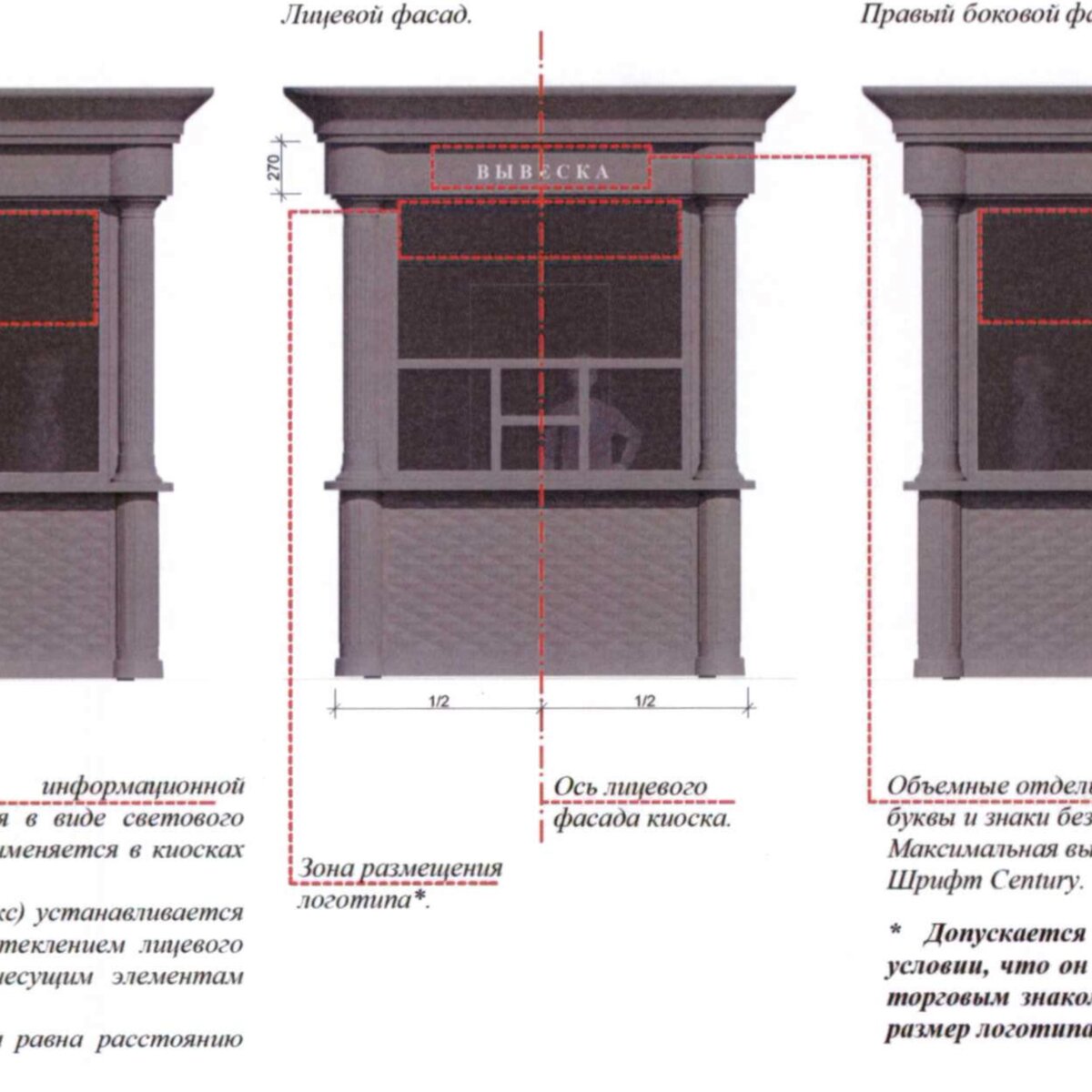 Власти Москвы утвердили три архитектурных облика для киосков – Москва 24,  14.04.2016