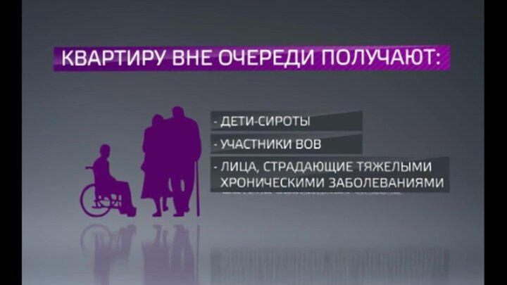 Очередь на квартиру. Встать в очередь на жилье. Встать на очередь для получения жилья. Очередь на жилое помещение детям сиротам.