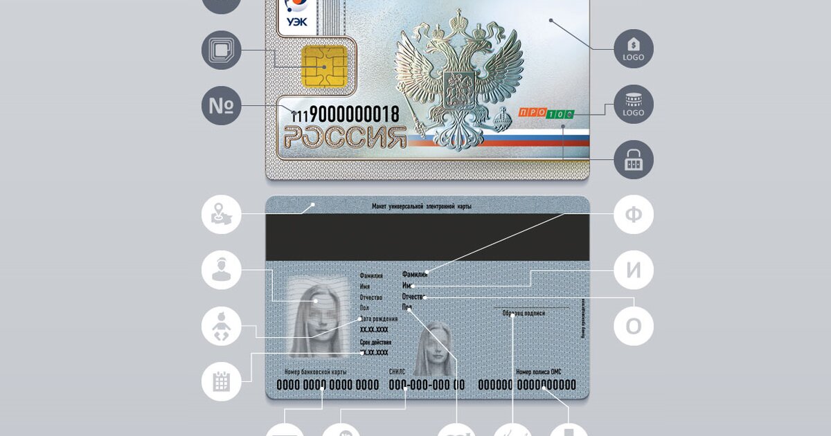 Электронный паспорт презентация
