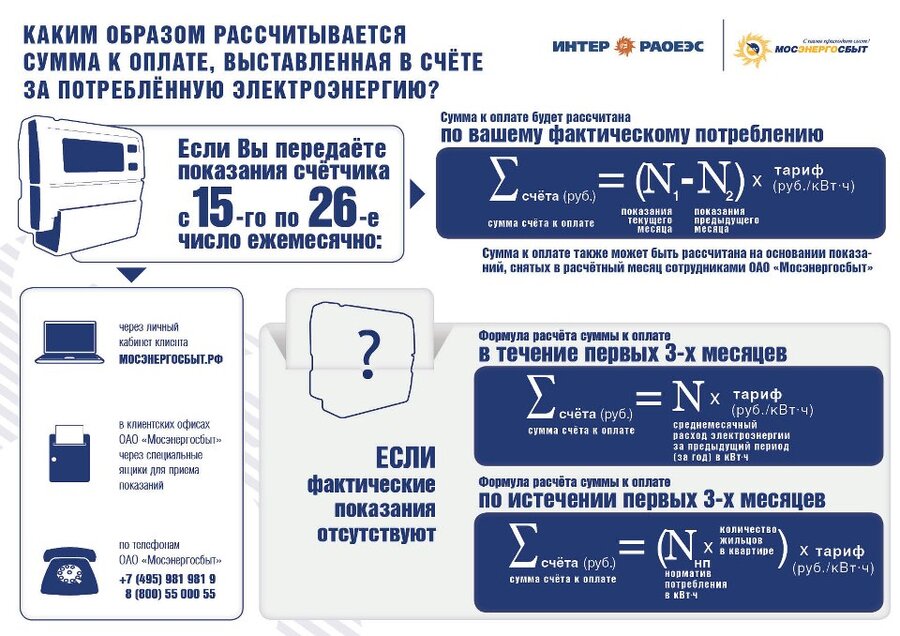 Как рассчитывается сумма за потребление электроэнергии