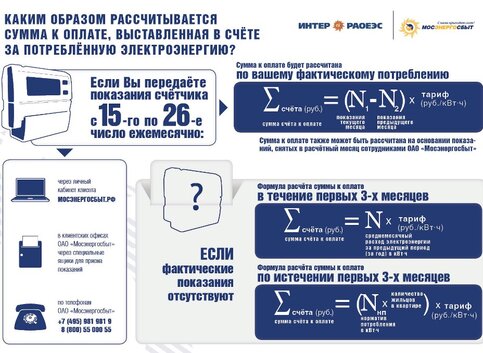 Оплата электроэнергии в Мосэнергосбыта