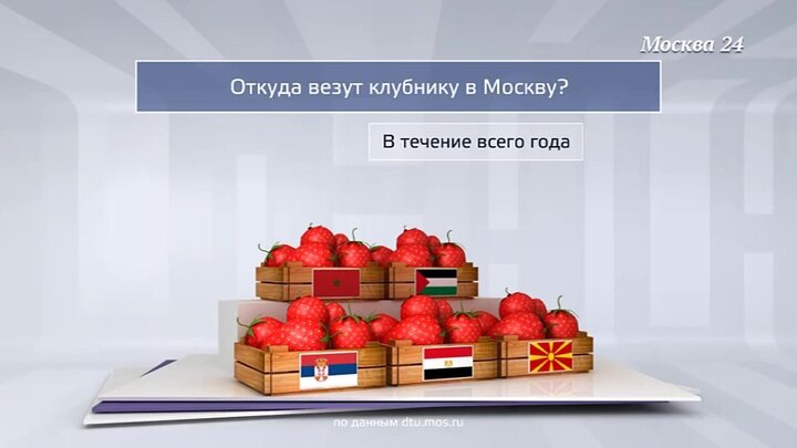 Точки клубники в москве 2024. Цифры из клубники. Продавец клубники в Москве. Цифры клубникой по месяцам. Очередь за клубникой в Москве.