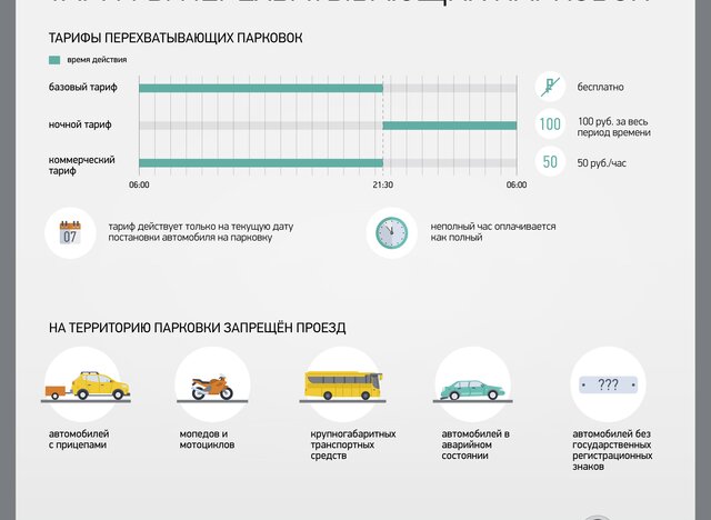 Перехватывающие парковки карта тройка