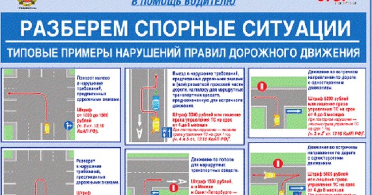 Коап 9.1 1. Разбираем спорные ситуации ПДД. Типовые примеры нарушений правил дорожного движения. Нарушения ПДД И штрафы. Спорные ситуации при ДТП.