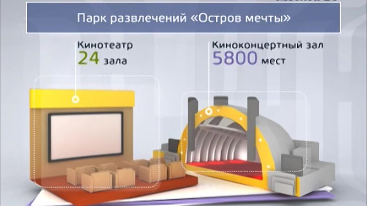 Остров мечты залы. Концертный зал Москва остров мечты. Зал Москва остров мечты. Остров мечты кинотеатр. Концертный зал в парке остров мечты Москва.