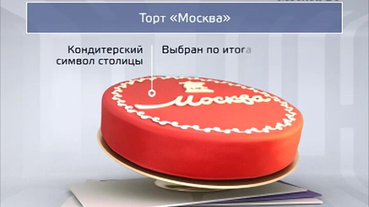 Ореховый торт символ москвы