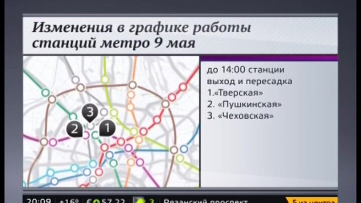 9 мая метро работает. Перекрытие станций метро 9 мая. Перекрытие метро в Москве 9 мая. Ограничения 9 мая метро. 9 Мая работа метро.