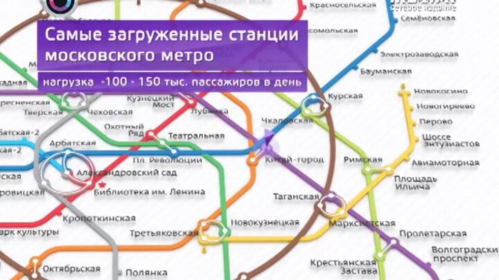 Ветка метро песня