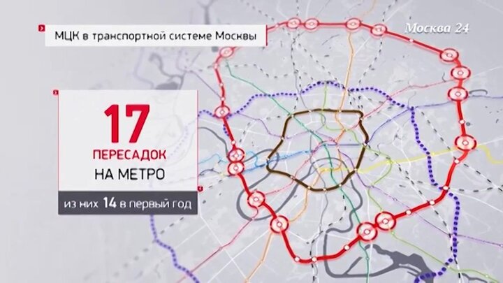 Система мск. Транспортная карта МЦК. Московское центральное кольцо МКАД. М14 МЦК. Преображенская площадь МЦК.