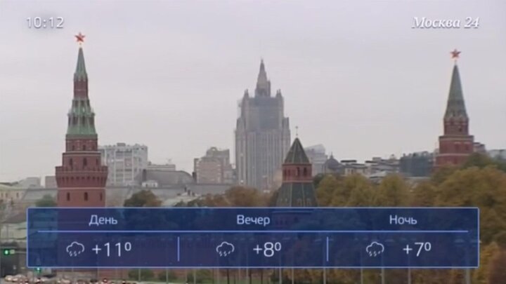 Москва норму. Климатические нормы Москвы.