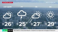 Погода на середину июля 2024