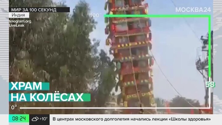 Новости мира: 11 человек погибли из-за сильного шторма в Бангладеше