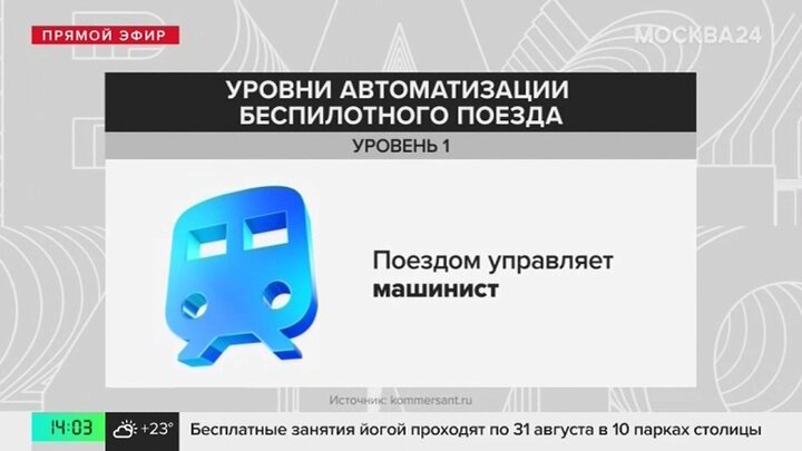 МегаФон Таргет — рекламная платформа таргетированного привлечения клиентов