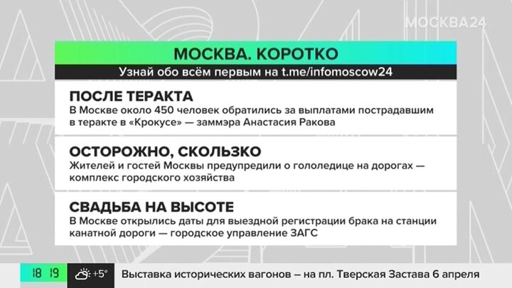 Новости часа: около 450 человек обратились за выплатами пострадавшим в теракте в «Крокусе»