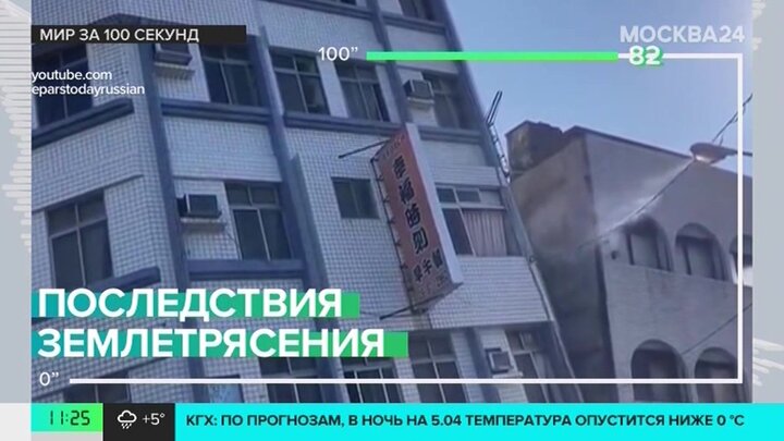 Новости мира: число пострадавших от землетрясения на Тайване составило более тысячи