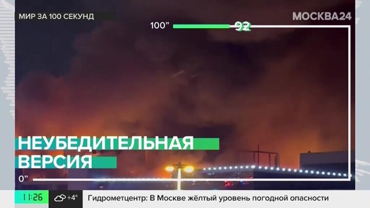 Новости мира: китайские эксперты выразили сомнение в западной версии теракта в «Крокусе»