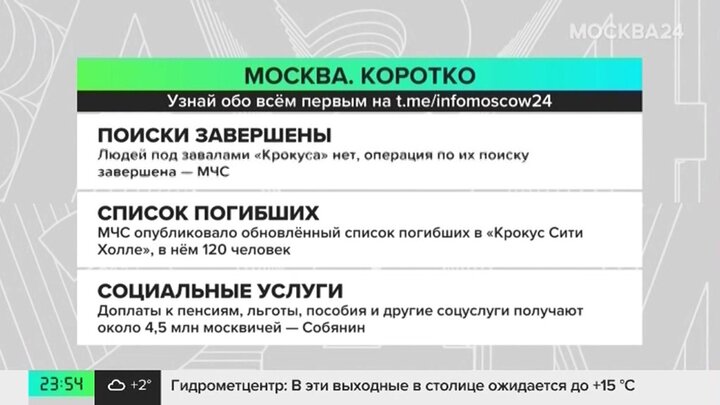 Новости часа: в МЧС сообщили об отсутствии людей под завалами «Крокуса»