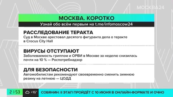 Новости часа: суд в Москве арестовал десятого фигуранта дела о теракте в «Крокусе»