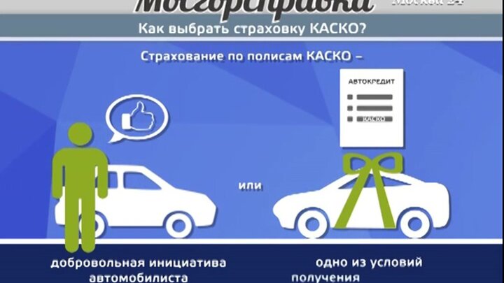 Кто страхует каско tesla