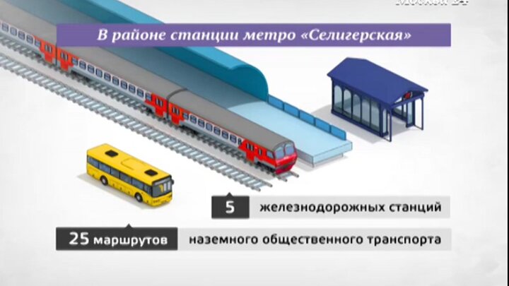 Пересадочный узел селигерская проект