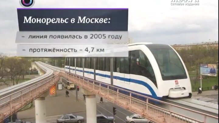 Карта монорельса москвы