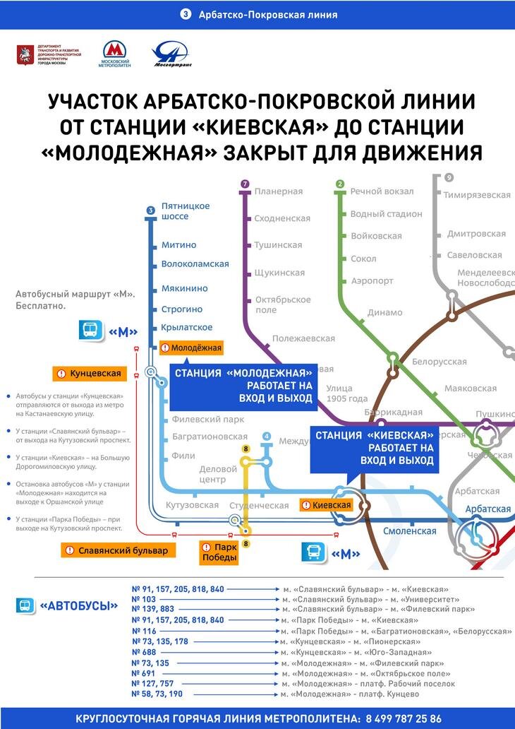 Карта метро славянский бульвар на карте