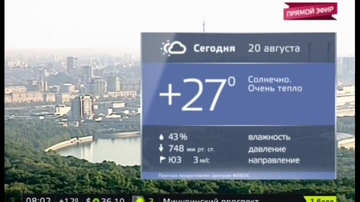 Прогноз погоды в Москве на 10 дней — Яндекс.Погода