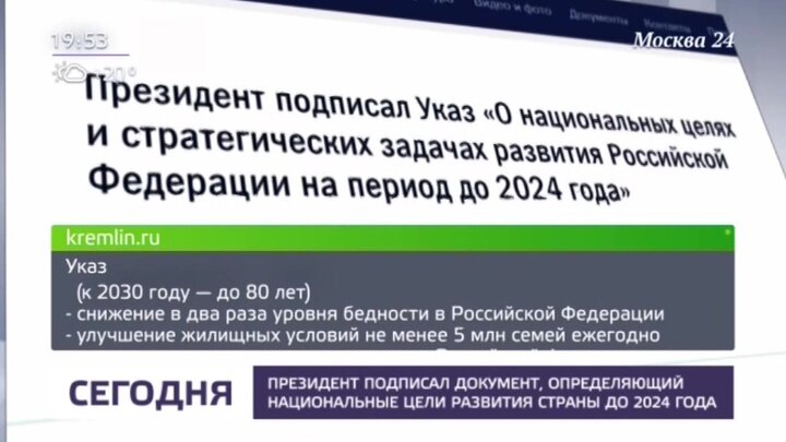 Указ о национальных проектах до 2024 года