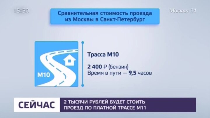 Платная Трасса Санкт Петербург Москва Стоимость Проезда