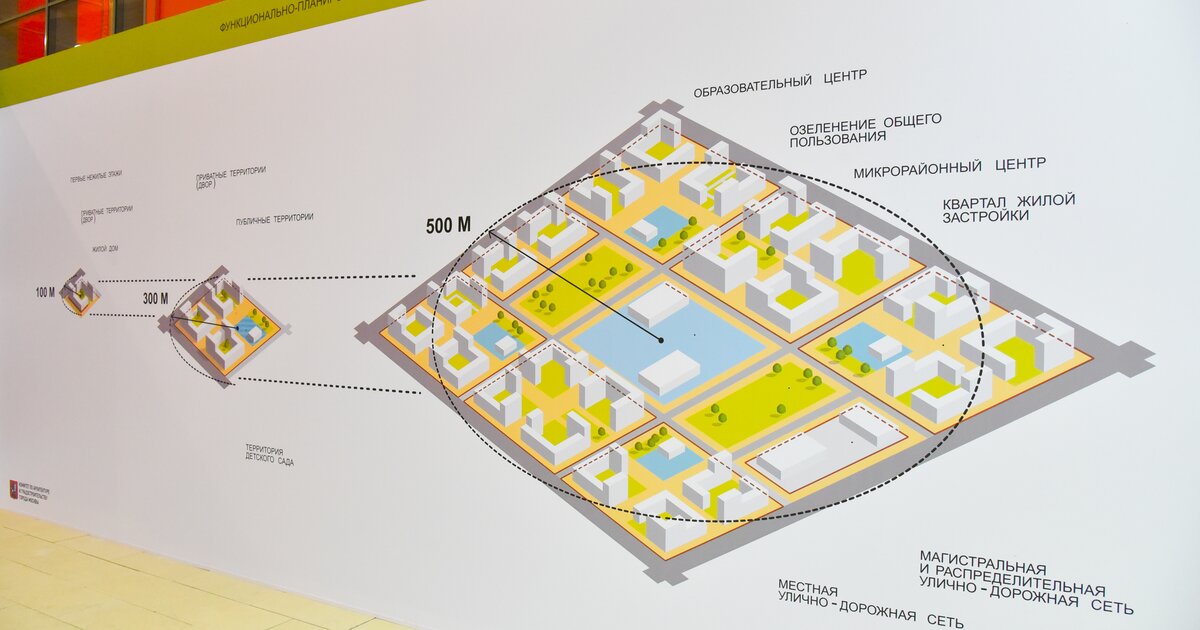 Перечень площадок. Стартовая площадка реновации ВДНХ. Стартовые площадки реновации САО карта. Площадки под реновацию площадь Преображенского. Реновация в Останкинском районе стартовые площадки.