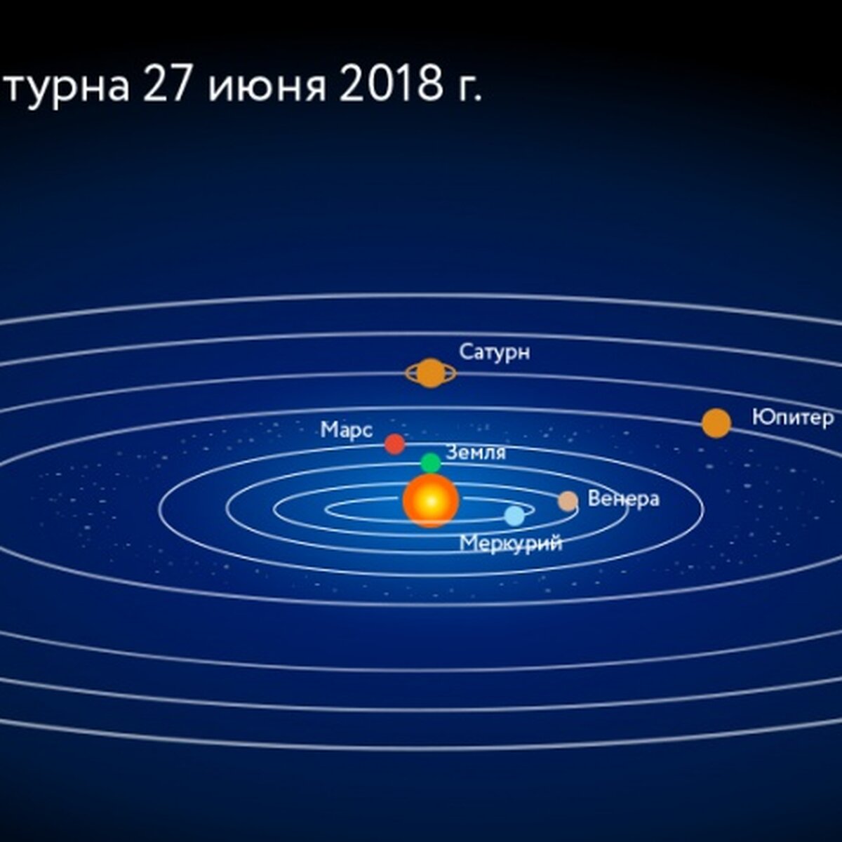 Сатурн можно будет рассмотреть в любительский телескоп 27 июня – Москва 24,  26.06.2018