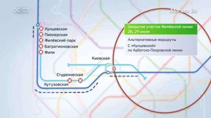 Какие метро закрывают. Филевская ветка метро Москвы. Филёвская линия метро на карте. Филевская линия метро 2022. Филёвская линия метро станции список.