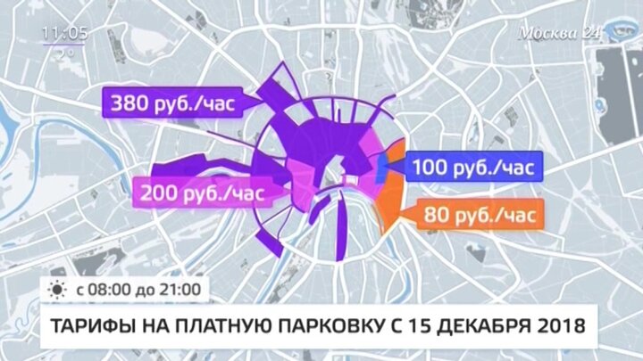 Парковки в москве 4 ноября