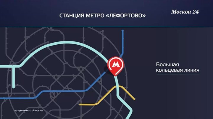 Метро лефортово на схеме метро