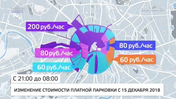 Карта платных стоянок москвы