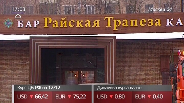 Время москва анкара. Райская Трапеза Попутная ул., 5 меню. Райская Трапеза Попутная улица 5 меню.