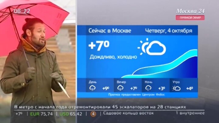 Погода в москве на апрель 2024 года