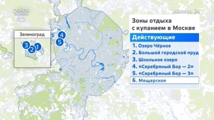 Погода москва сегодня подробно на карте. Места для купания в Москве 2024. Где в Тропарево можно купаться.