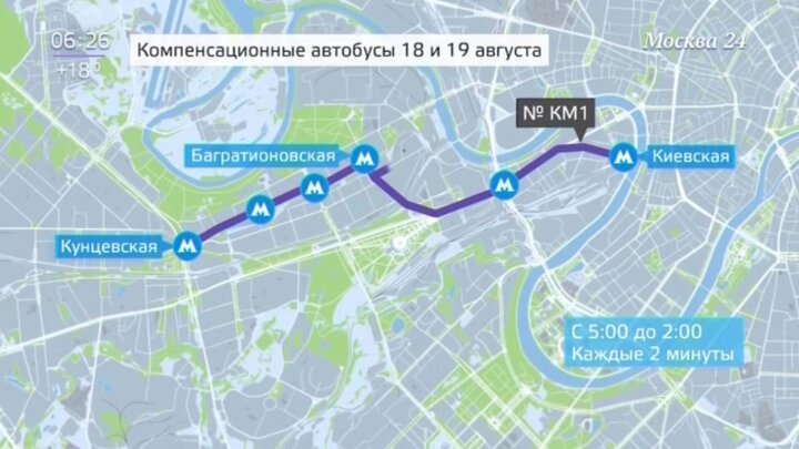 Филевская линия метро схема на карте москвы