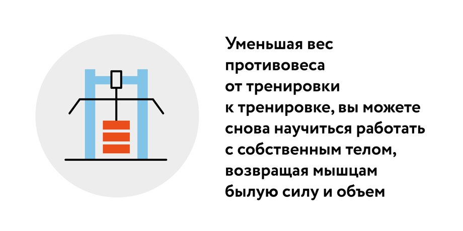 тренажер гравитрон предназначен для целенаправленной тренировки. Смотреть фото тренажер гравитрон предназначен для целенаправленной тренировки. Смотреть картинку тренажер гравитрон предназначен для целенаправленной тренировки. Картинка про тренажер гравитрон предназначен для целенаправленной тренировки. Фото тренажер гравитрон предназначен для целенаправленной тренировки