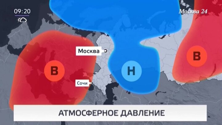 Давление в москве сейчас атмосферное сегодня какое